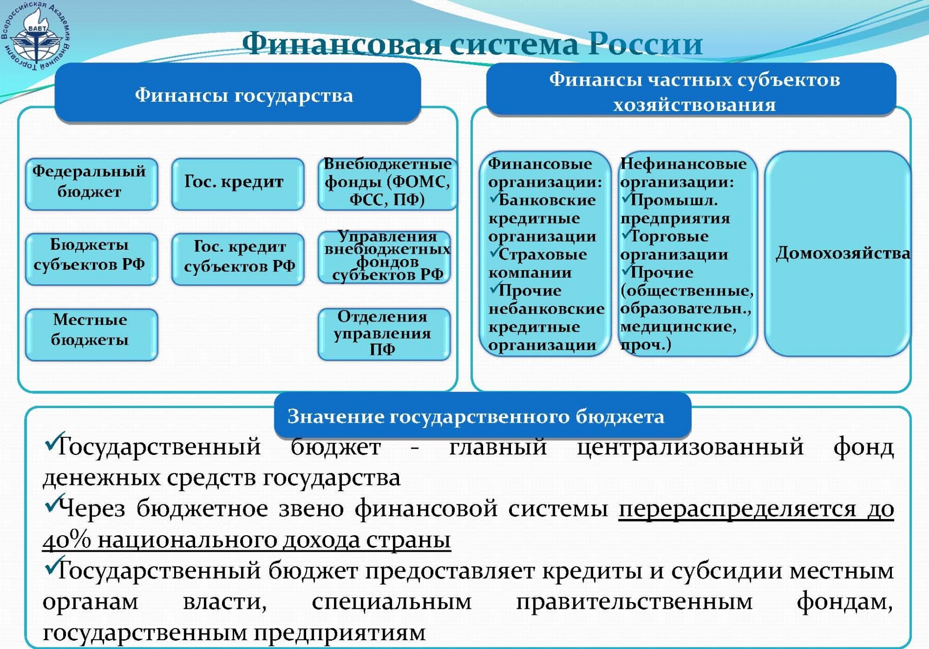 Займ безработным без отказа на карту срочно онлайн